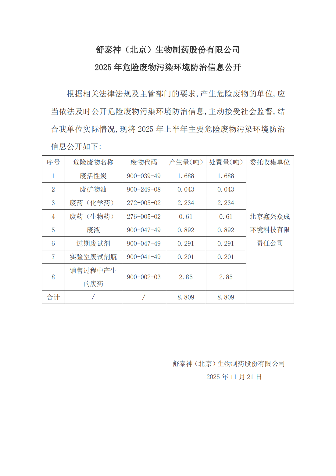 危廢公示內(nèi)容_20251121135449_00.png