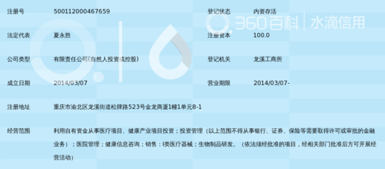 重慶京威醫療投資