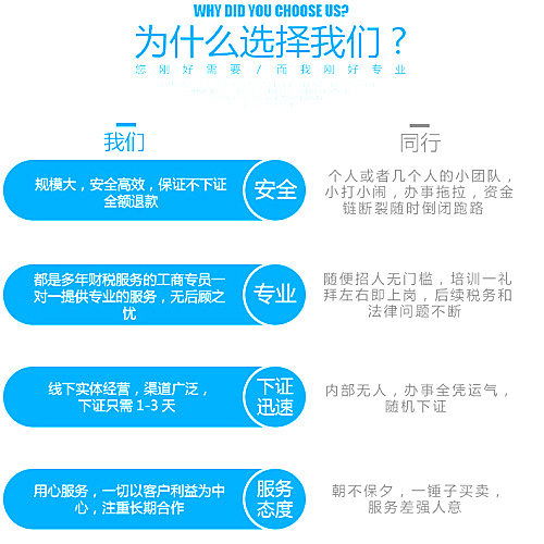 廣西有實力的創業補貼放心消費