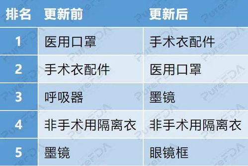瘋狂的2020,到底發(fā)生了什么