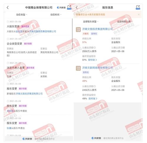 濟南文旅啟動20億元融資計劃,業(yè)務(wù)拓展省內(nèi)外市場