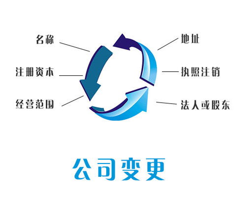 專業(yè)的上海內(nèi)資公司注冊哪家經(jīng)驗(yàn)豐富,上海注冊文化傳媒公司哪家快
