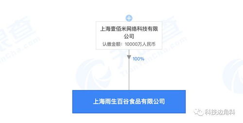 叮咚買菜成立雨生百谷食品公司，注冊資本1億元深化供應鏈布局